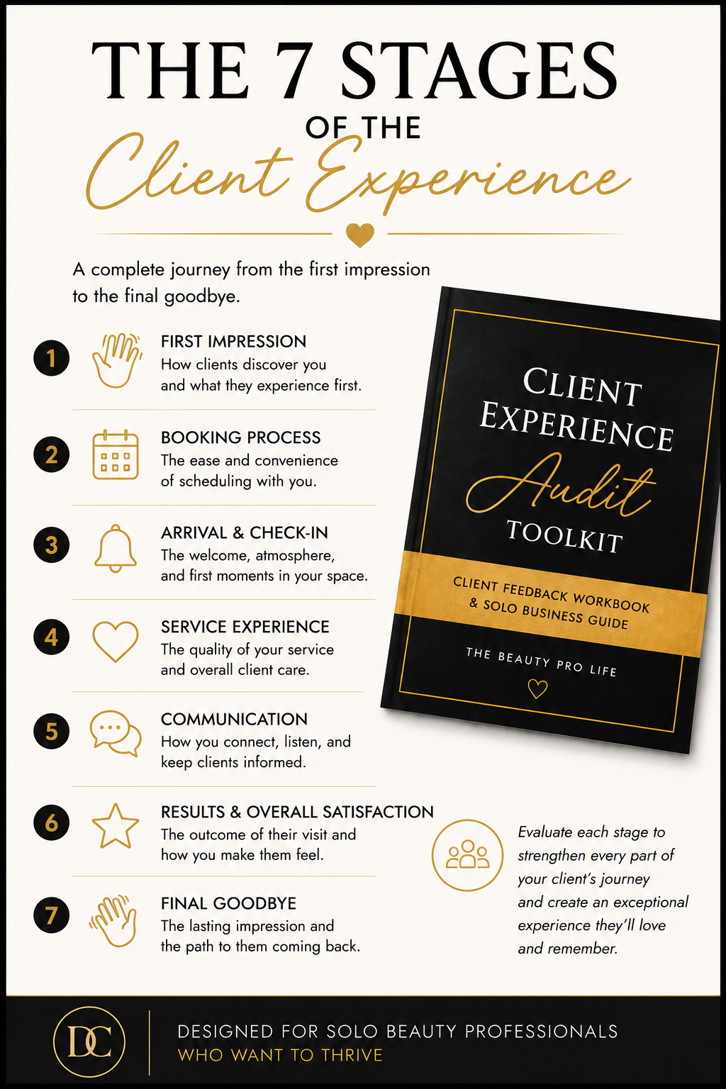 Client Experience Audit Toolkit for Beauty Professionals | Client Feedback Workbook | Solo Business Guide 4 Client Experience Audit Toolkit for Beauty Professionals | Client Feedback Workbook | Solo Business Guide - Image 4